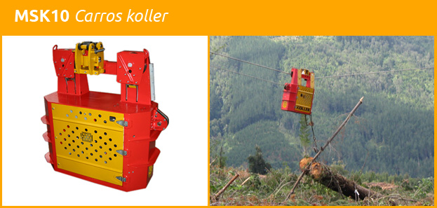 koller